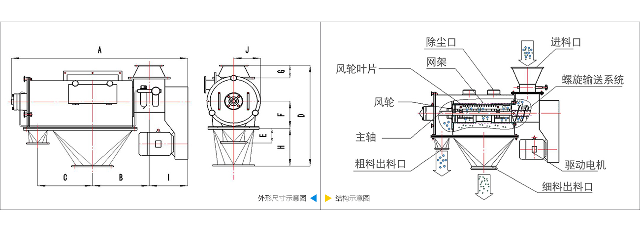 黄污片APP成人深夜技术参数